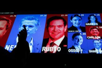 Silhouette of a person pointing at a large colorful wall of campaign portraits and polling percentages, featuring Rubio at center and other candidates like Harris, Carlson, Trump, Buttigieg, Ossoff, and Johnson nearby.
