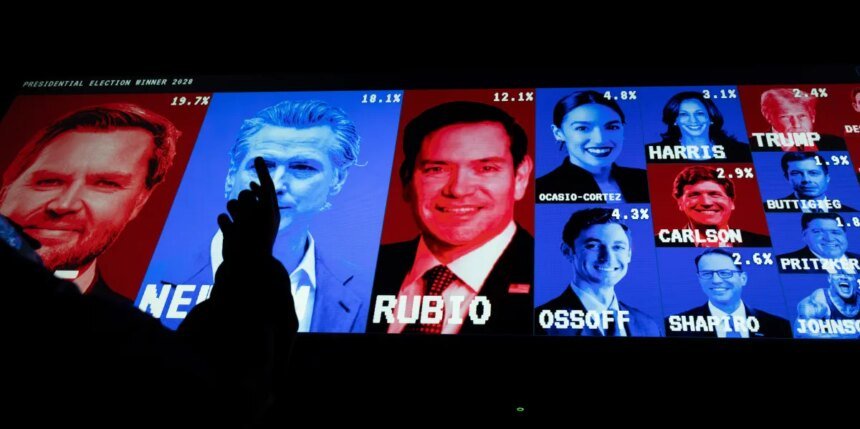 Silhouette of a person pointing at a large colorful wall of campaign portraits and polling percentages, featuring Rubio at center and other candidates like Harris, Carlson, Trump, Buttigieg, Ossoff, and Johnson nearby.